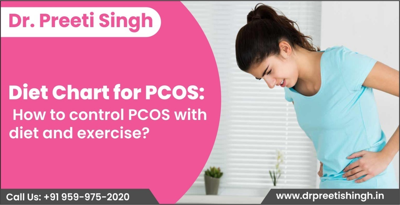 Diet Chart for PCOS, how to control pcos with diet